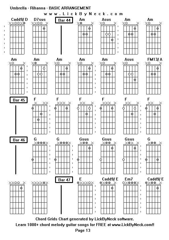 Chord Grids Chart of chord melody fingerstyle guitar song-Umbrella - Rihanna - BASIC ARRANGEMENT,generated by LickByNeck software.